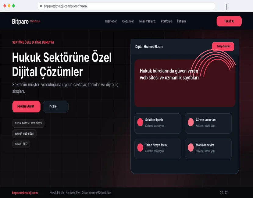 bitparoteknoloji.com: Hukuk Büroları İçin Web Sitesi Güven Algısını Güçlendiriyor